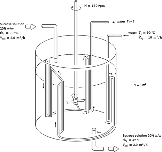 342285Heat-Transfer-In-Agitated-Vessel.png