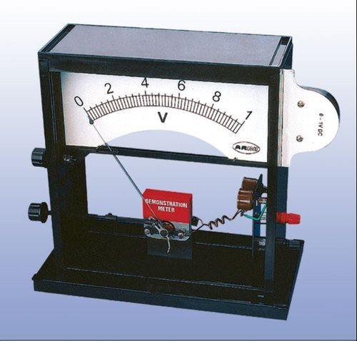 901452Demonstration-Meter.jpg