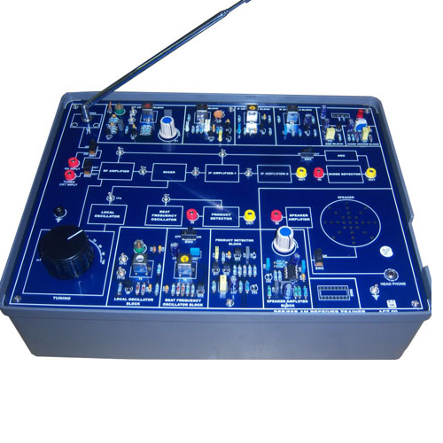 Analog-Communication-System-2.png Analog Communication System