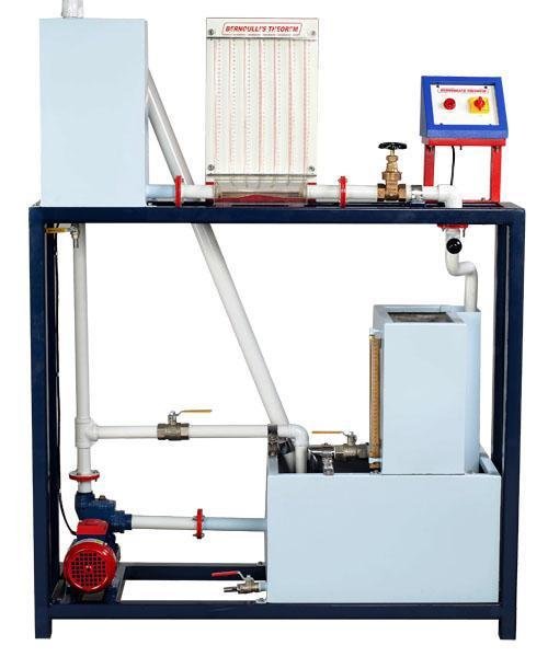 Bernoullis-Theorem-Apparatus-.jpg