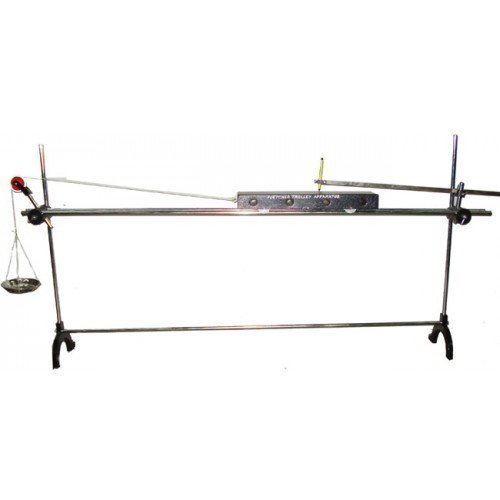 Flectchers-Trolley.jpg Flectchers Trolley