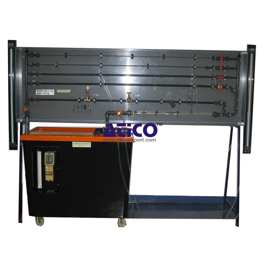 Fluid-Friction-Measurement.jpg