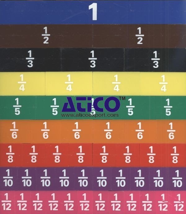 Fraction-demonstration-board.jpg