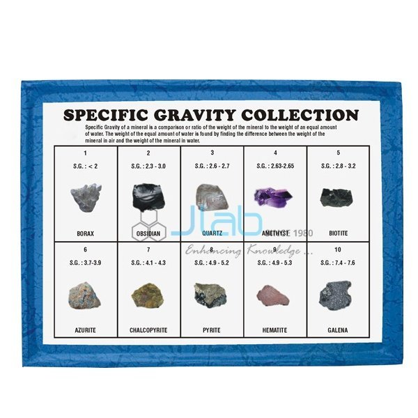 Rock-Charts-Set.jpg