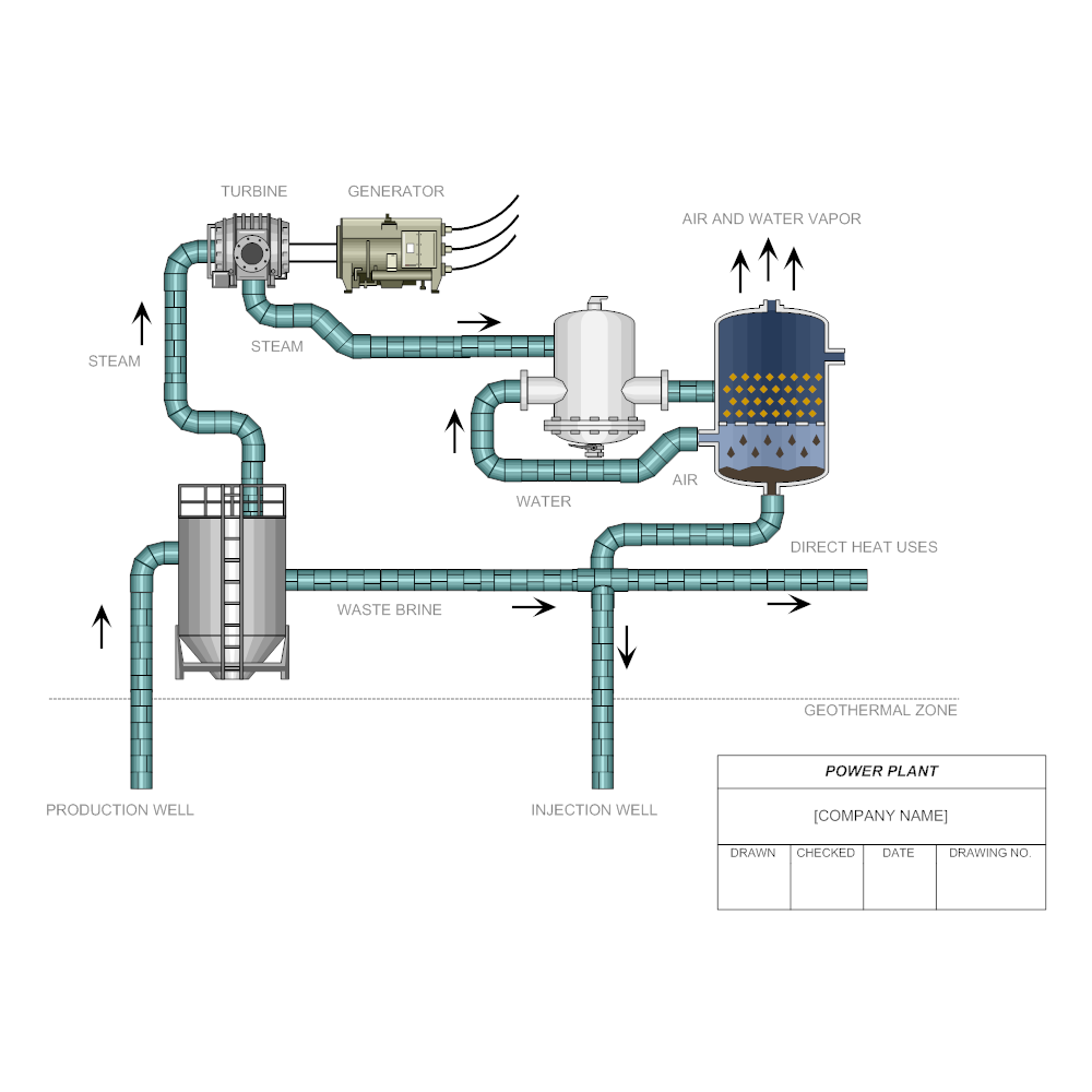 Steam-Power-Plant-System.png