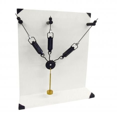 Three-Wire-Suspension.jpg