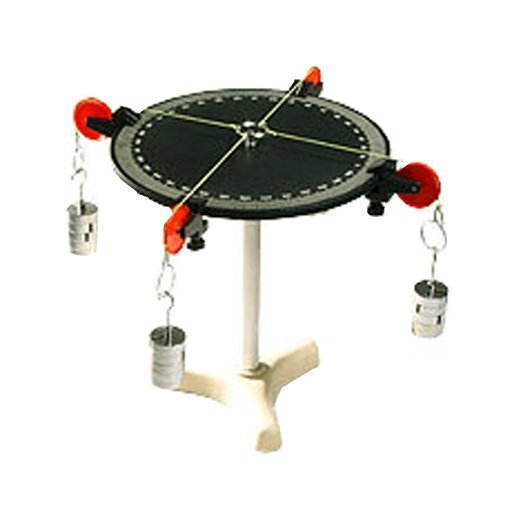 Universal-Force-Table.jpg