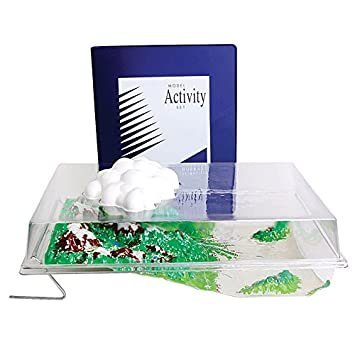 Water-Cycle-Model-Activity-Set.jpg Water Cycle Model Activity Set
